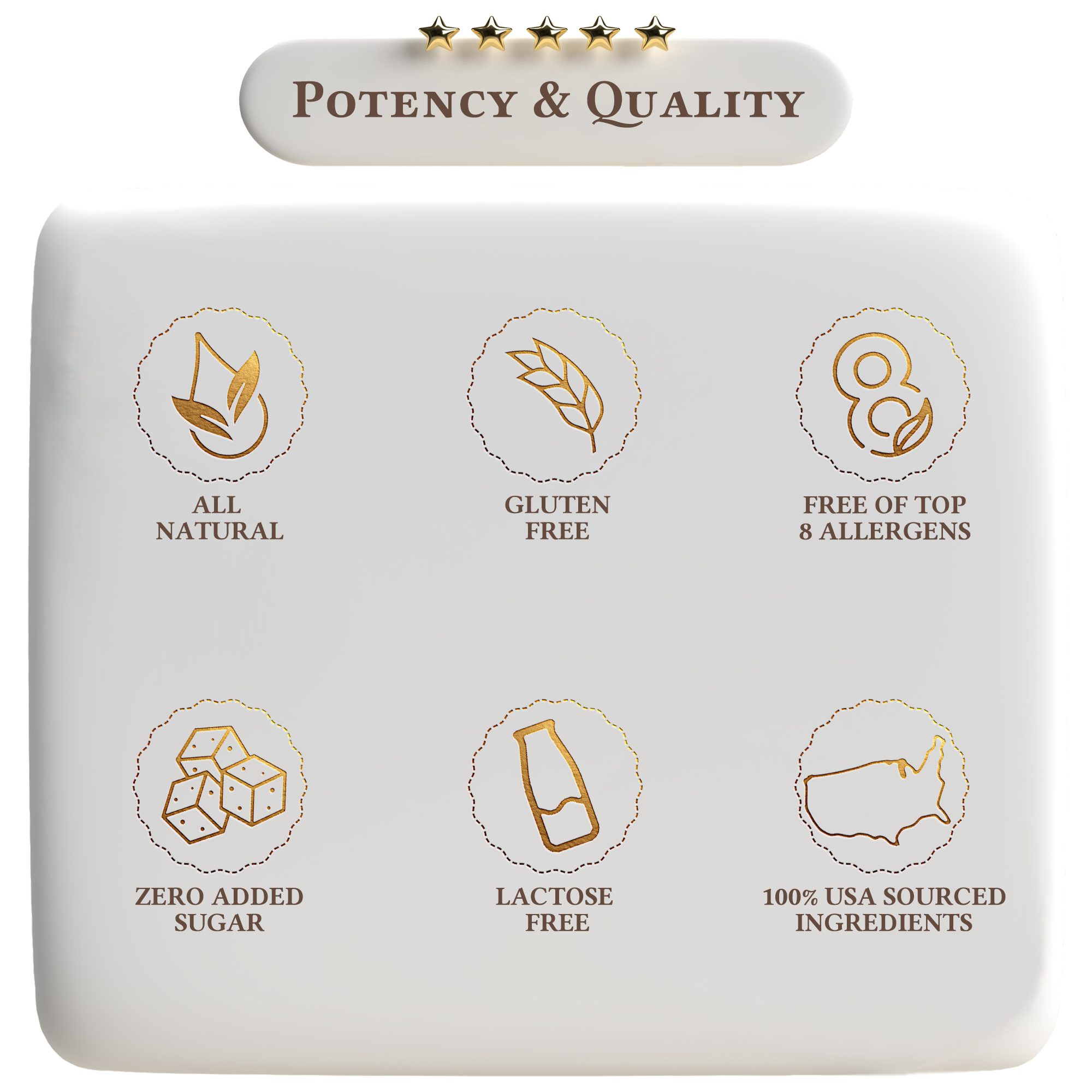Product packaging with icons and text highlighting potency and quality features on a white background.