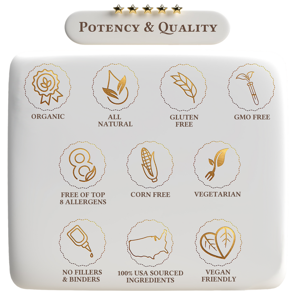 Product packaging with icons indicating potency and quality attributes on a white background.
