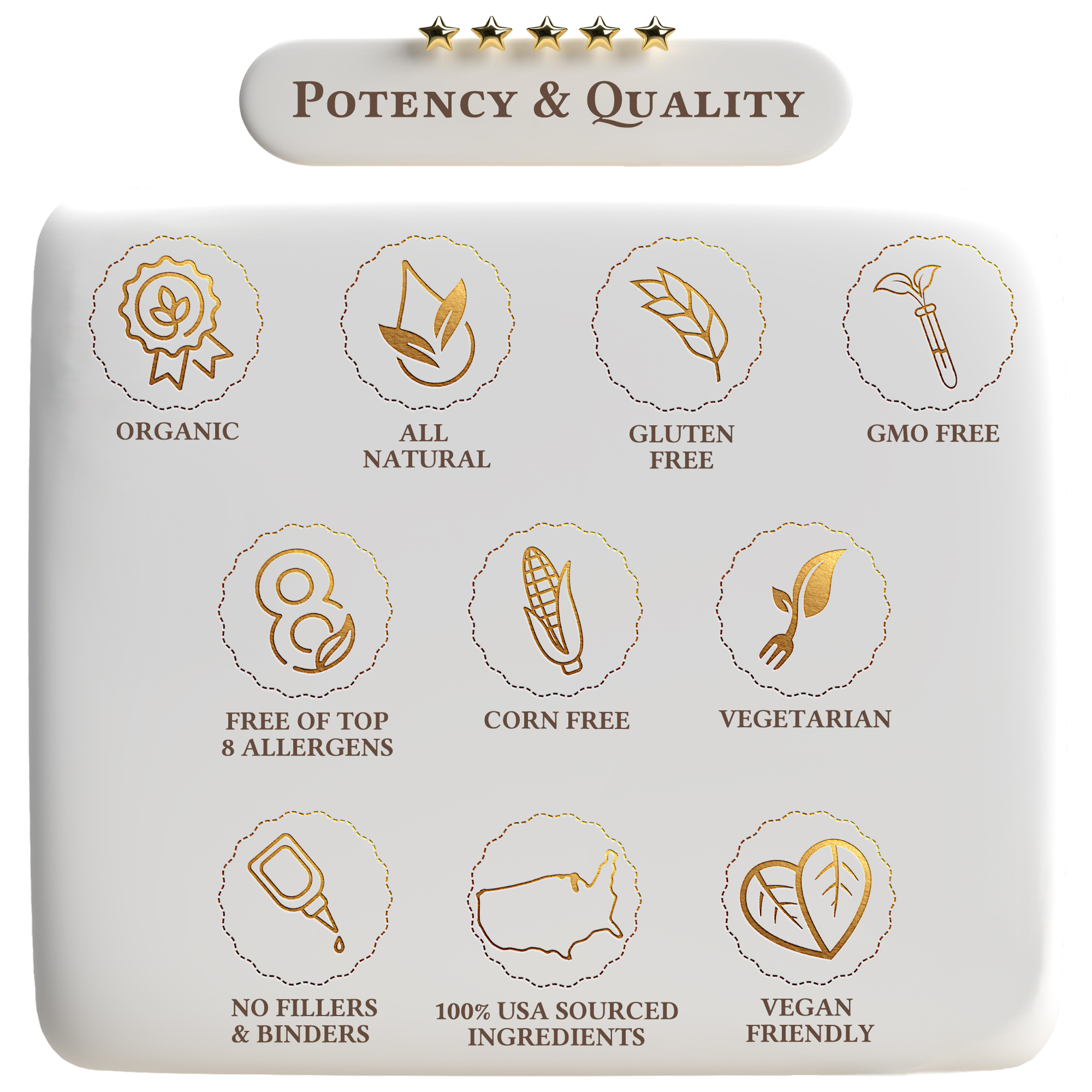 Product packaging with icons indicating potency and quality attributes on a white background.