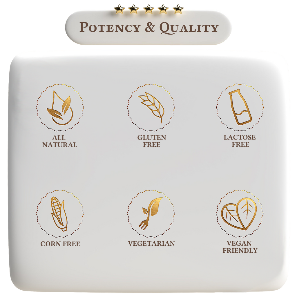 Product packaging with icons and text indicating 'All Natural', 'Gluten Free', 'Lactose Free', 'Corn Free', 'Vegetarian', and 'Vegan Friendly' on a white background.