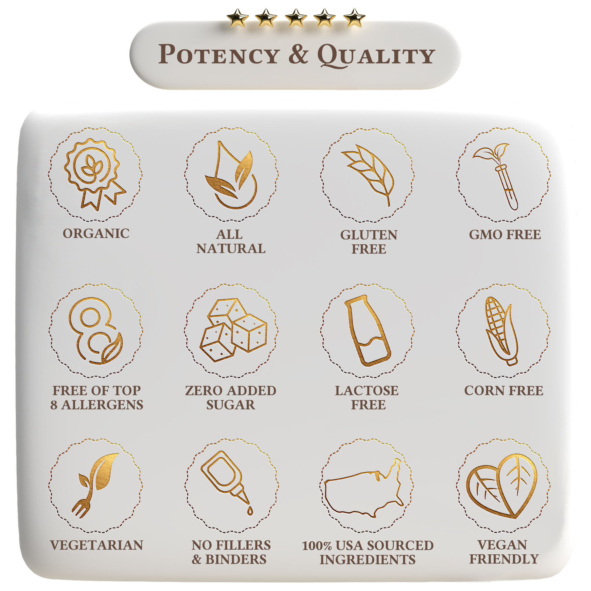Product packaging with icons indicating potency and quality features on a white background.
