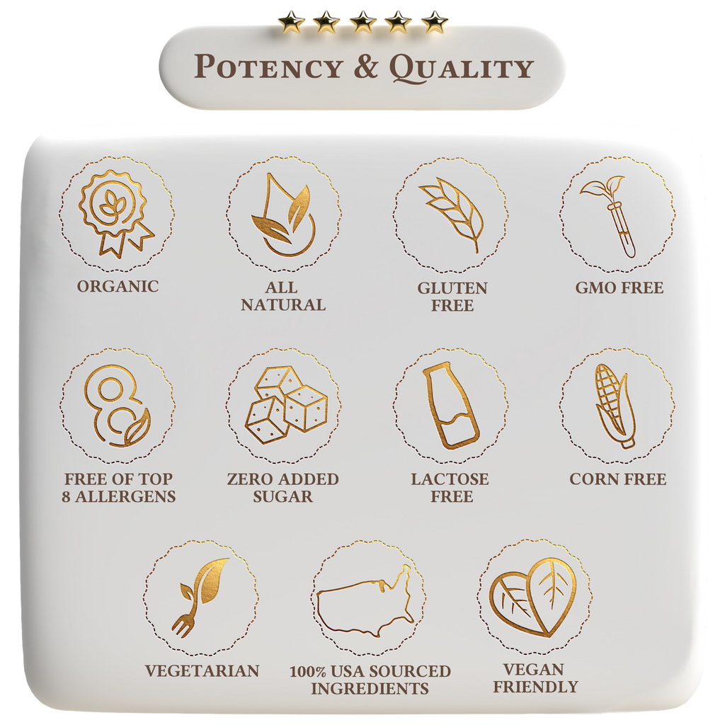 Product label with icons and text indicating various dietary and health benefits on a white background.