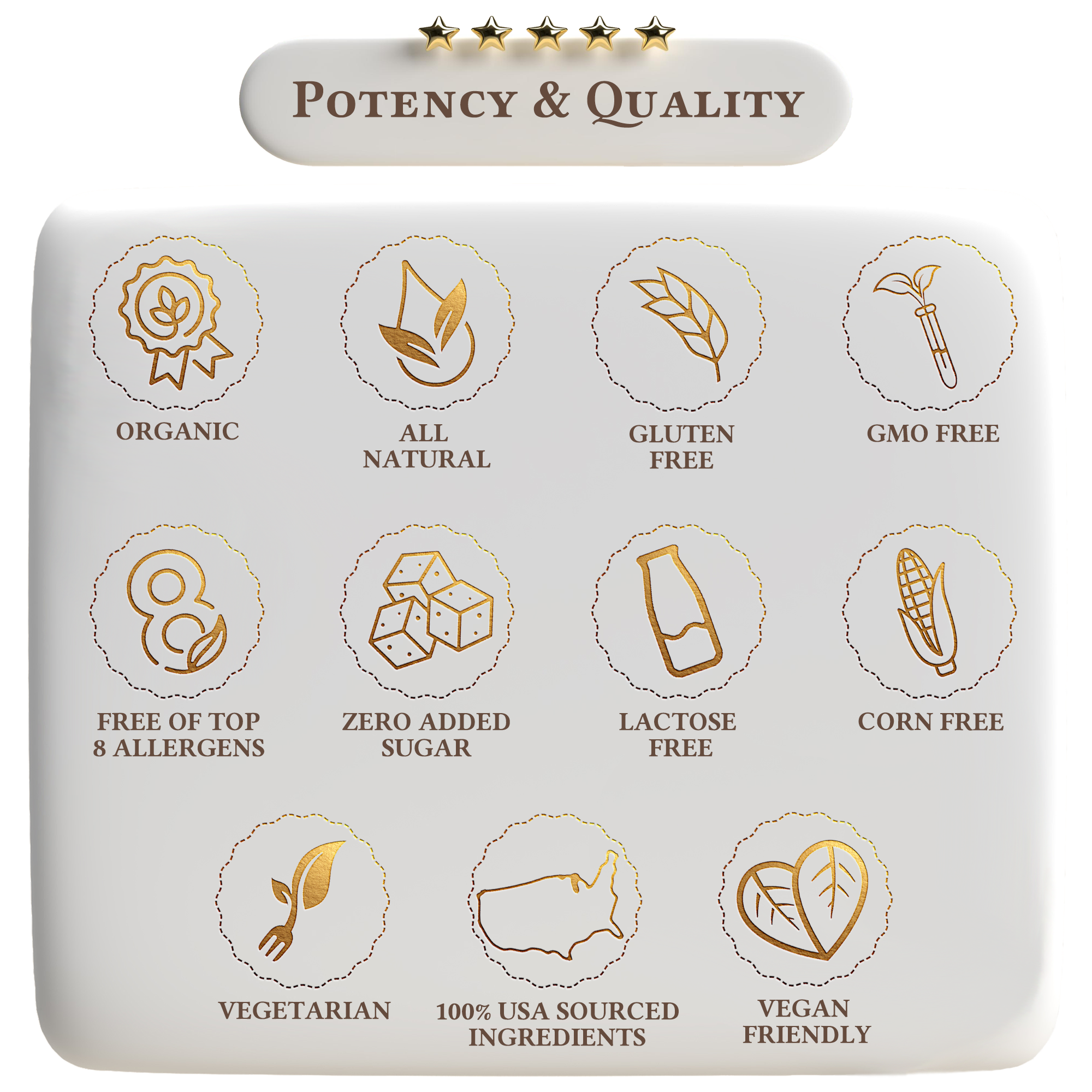 Product label with icons and text indicating various dietary and health benefits on a white background.