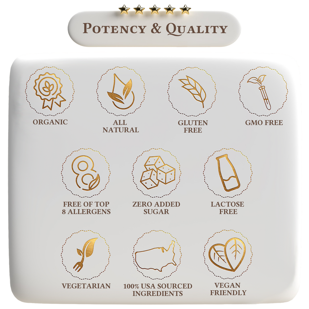Product packaging with icons indicating potency and quality features on a white background.