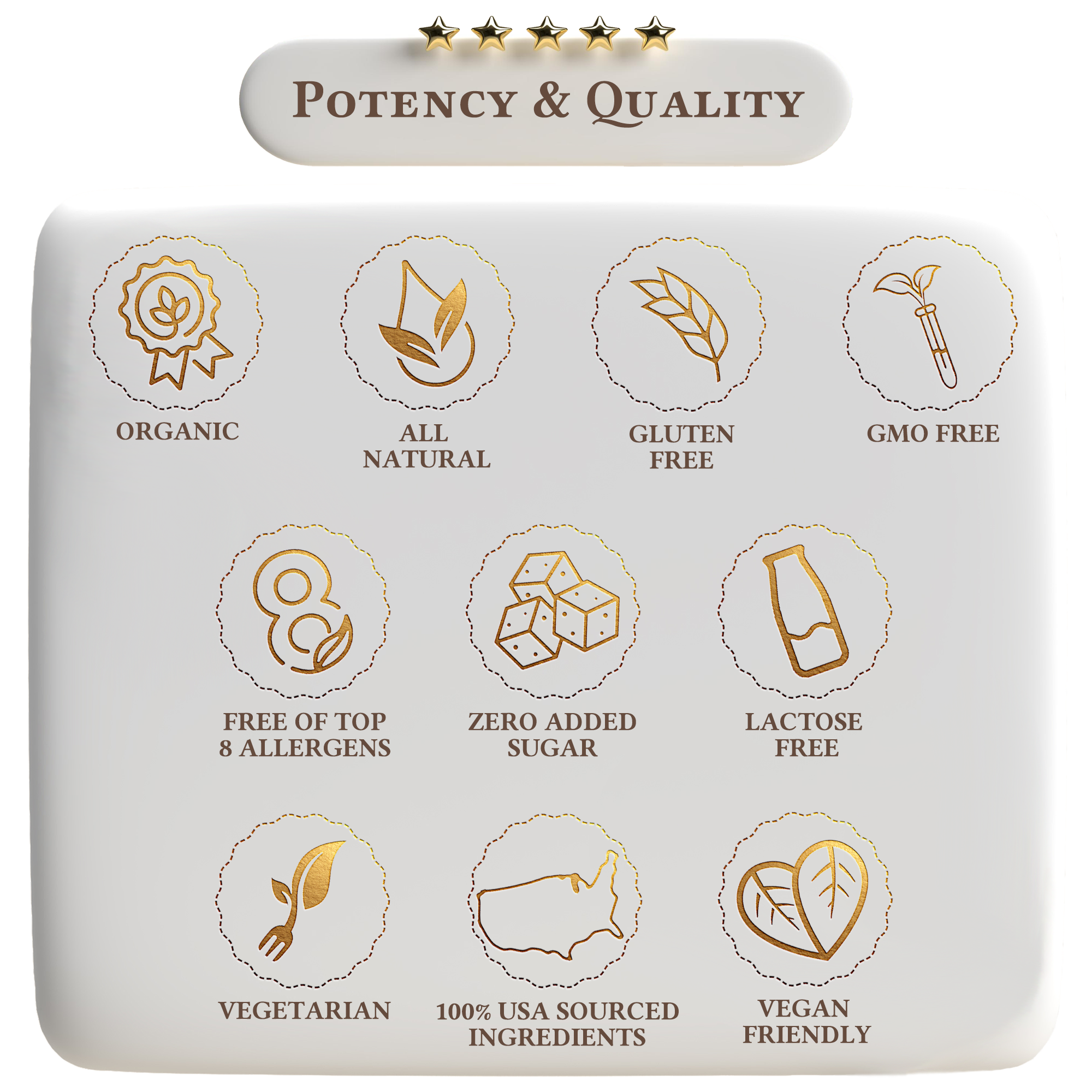 Product packaging with icons indicating potency and quality features on a white background.