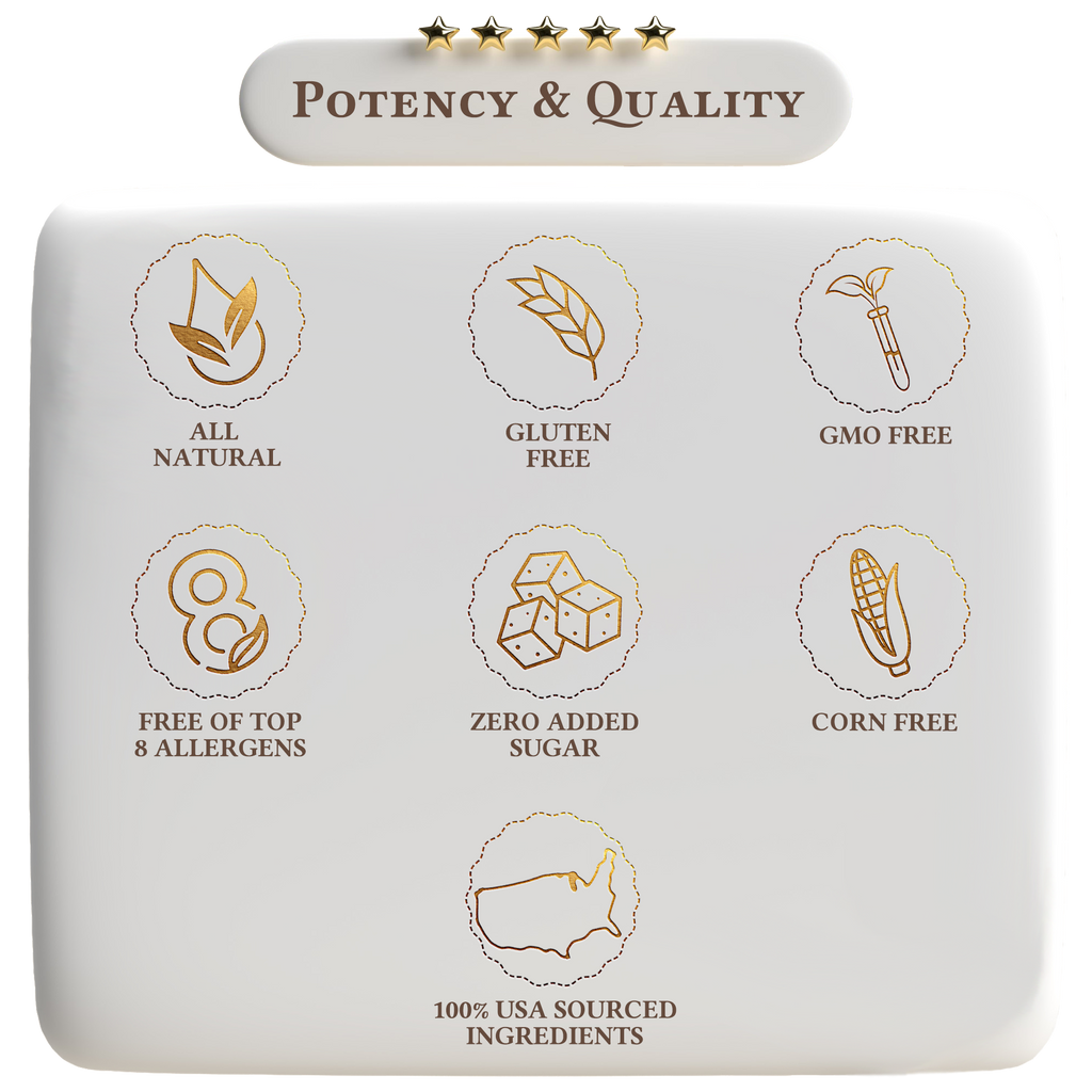 Product packaging with icons and text indicating potency and quality features on a white background.