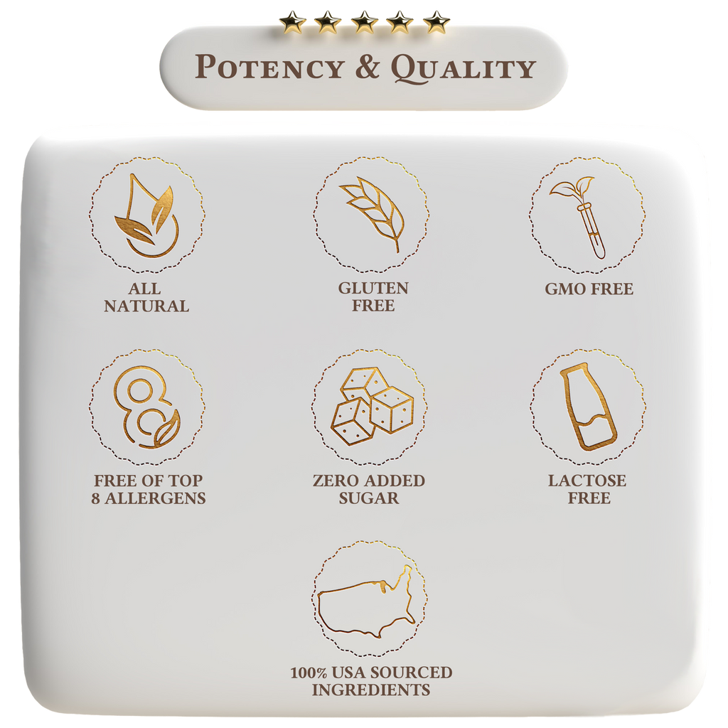 Product packaging with icons and text highlighting potency and quality features on a white background.