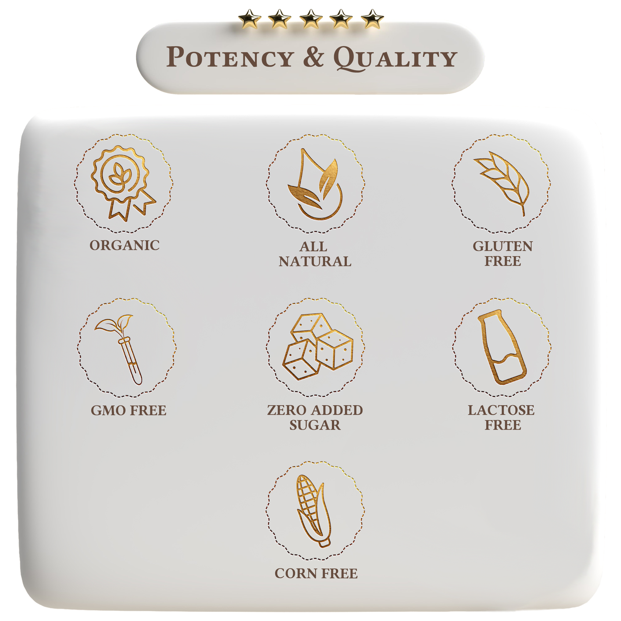 Product label with icons and text indicating potency and quality features on a white background.