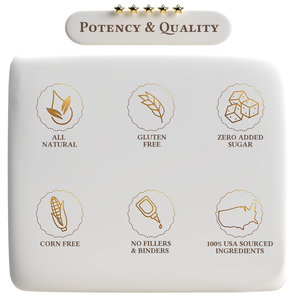 Product packaging with icons and text highlighting potency and quality features on a white background.