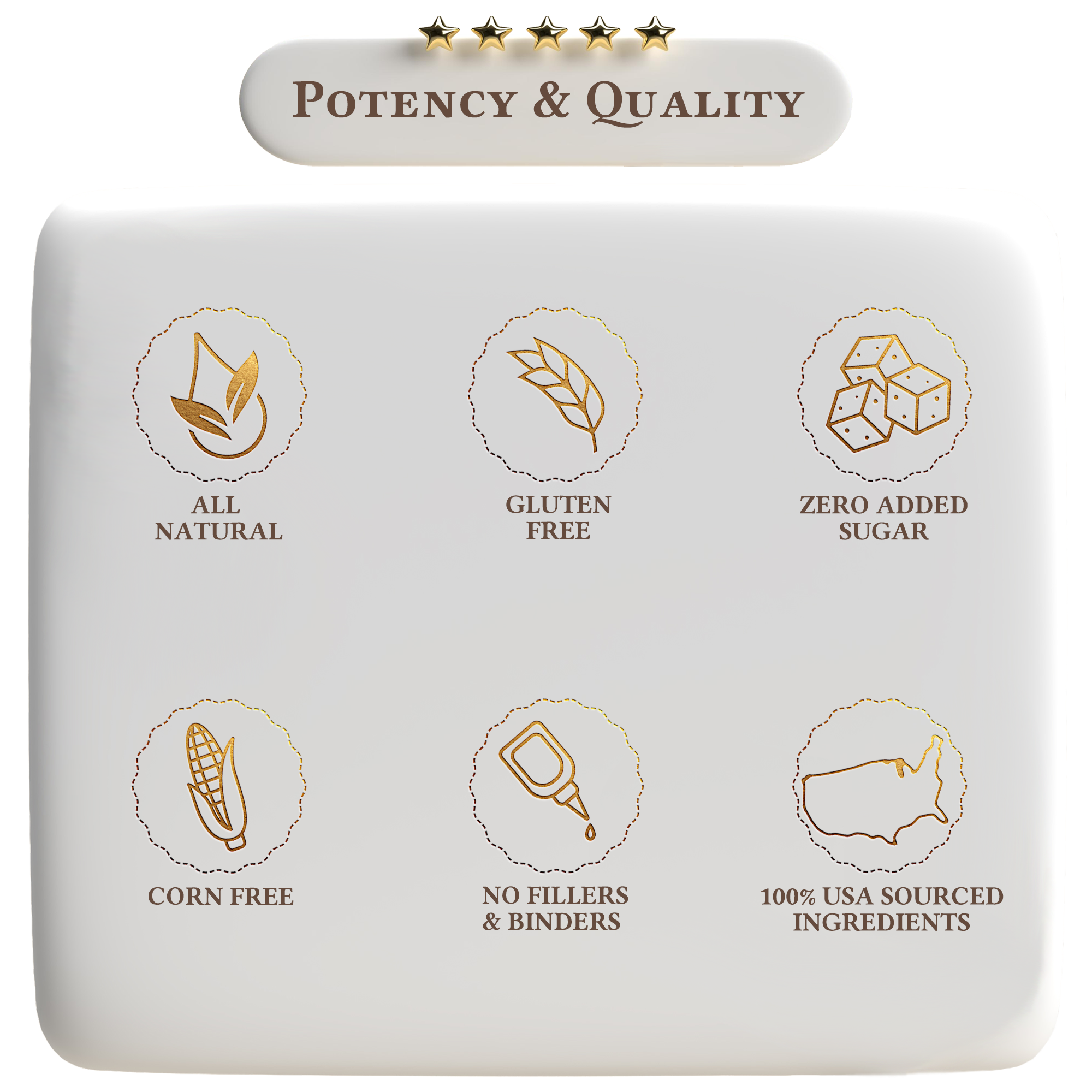 Product packaging with icons and text highlighting potency and quality features on a white background.