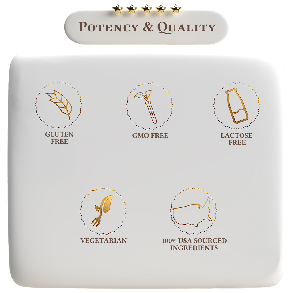 Product packaging with icons and text indicating 'Potency & Quality' features on a white background.
