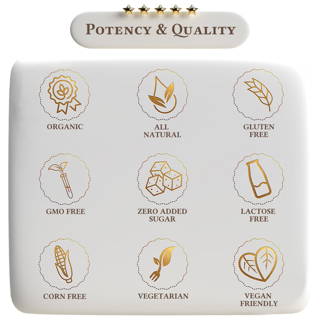 Product packaging with icons and text indicating potency and quality features on a white background.