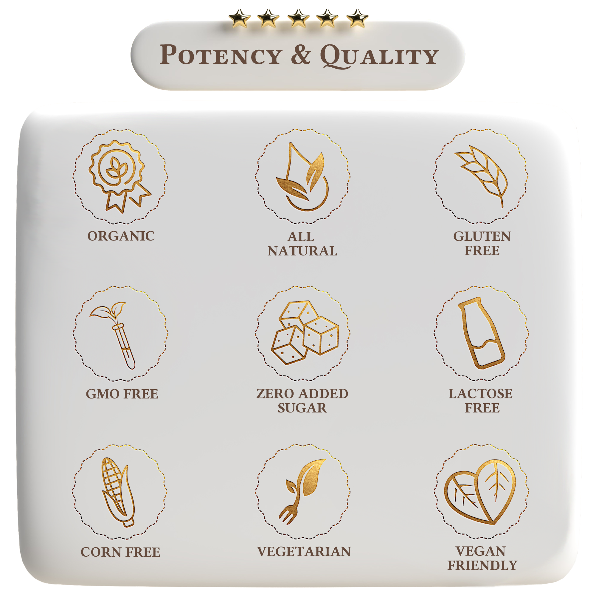 Product packaging with icons and text indicating potency and quality features on a white background.