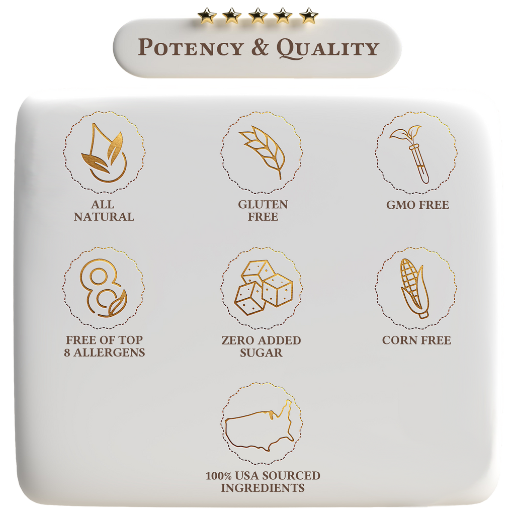 Product packaging with icons and text highlighting potency and quality features on a white background.