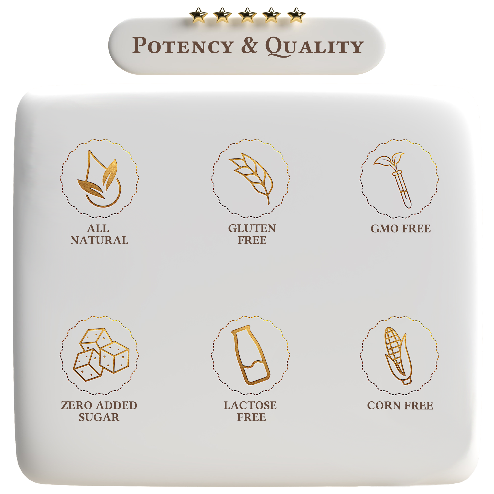 Product packaging with icons and text indicating 'Potency & Quality' features on a white background.