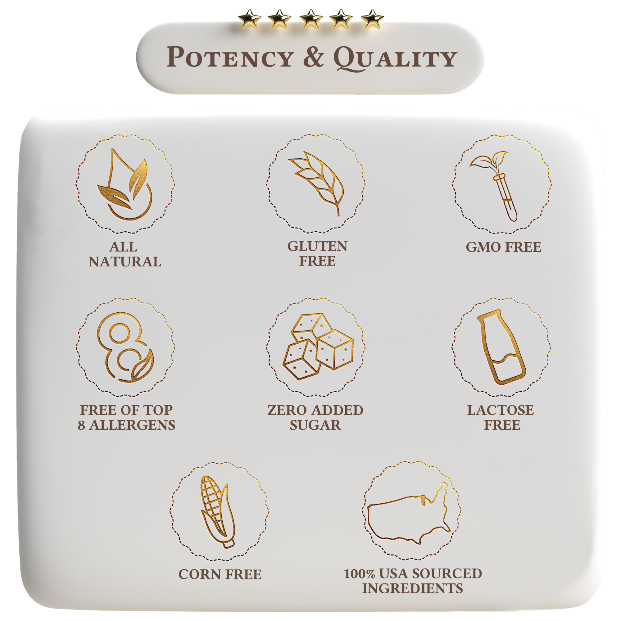 Product packaging with icons and text indicating various dietary freedoms on a white background.