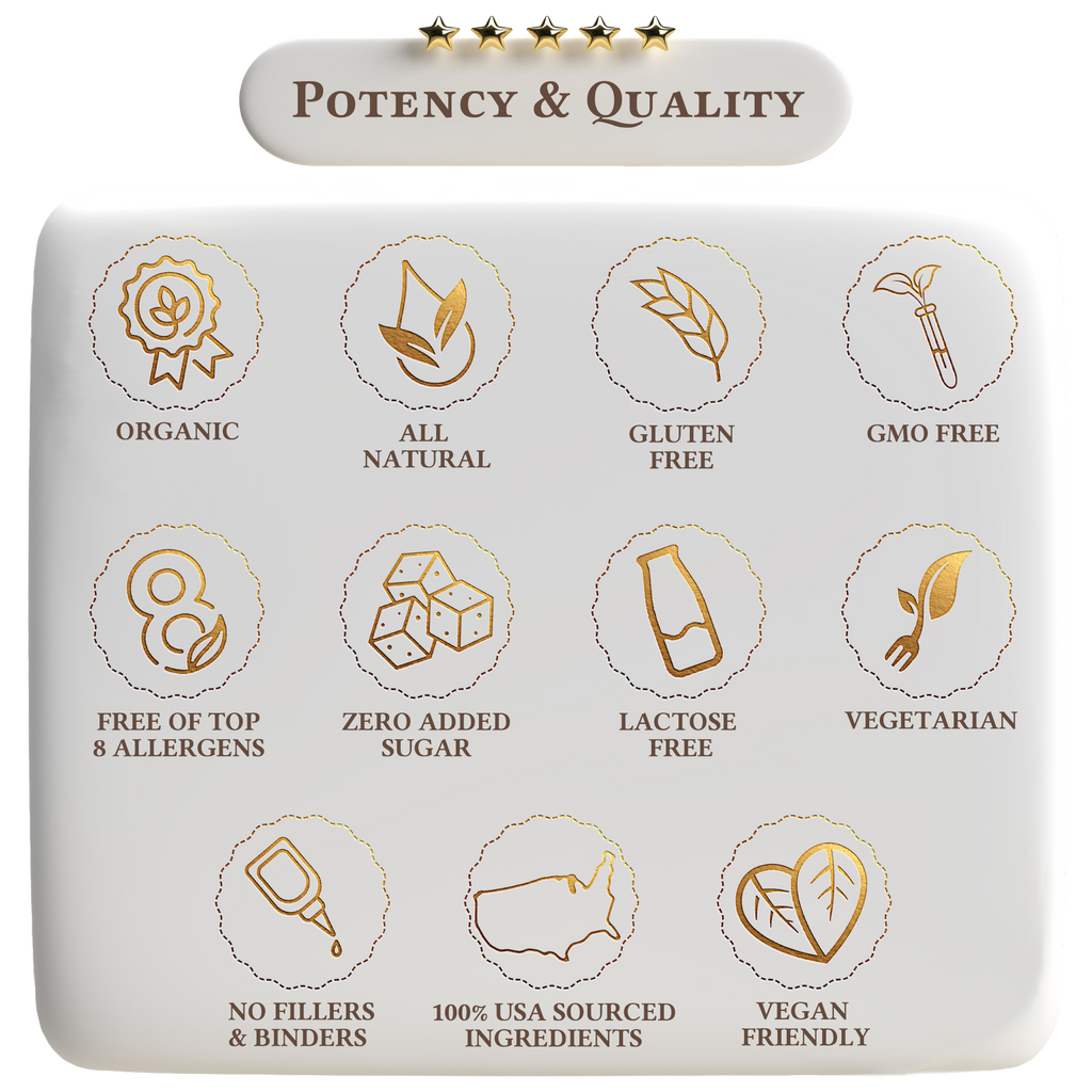 Product label with icons and text indicating various dietary and health benefits on a white background.