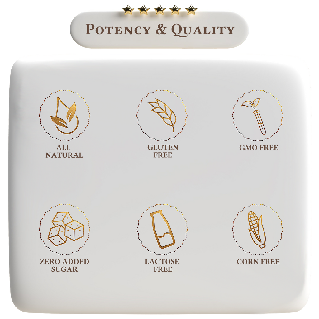 Product packaging with icons and text indicating 'Potency & Quality' features on a white background.