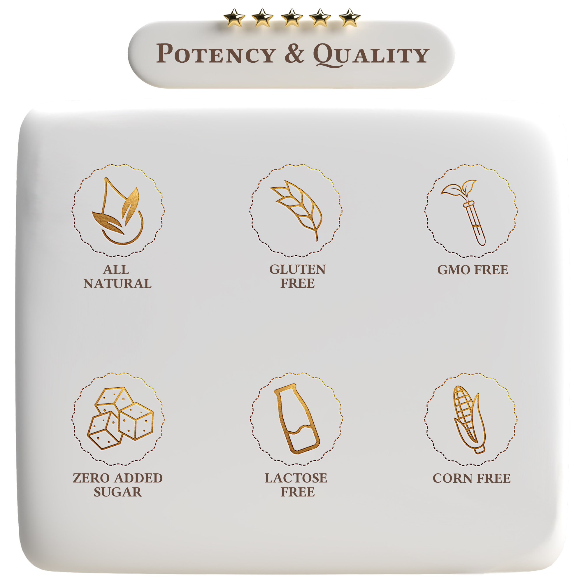 Product packaging with icons and text indicating 'Potency & Quality' features on a white background.