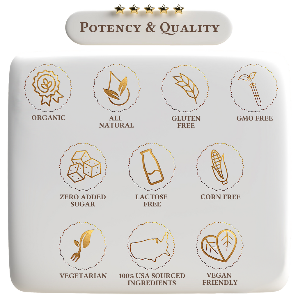 Product packaging with icons indicating potency and quality features on a white background.