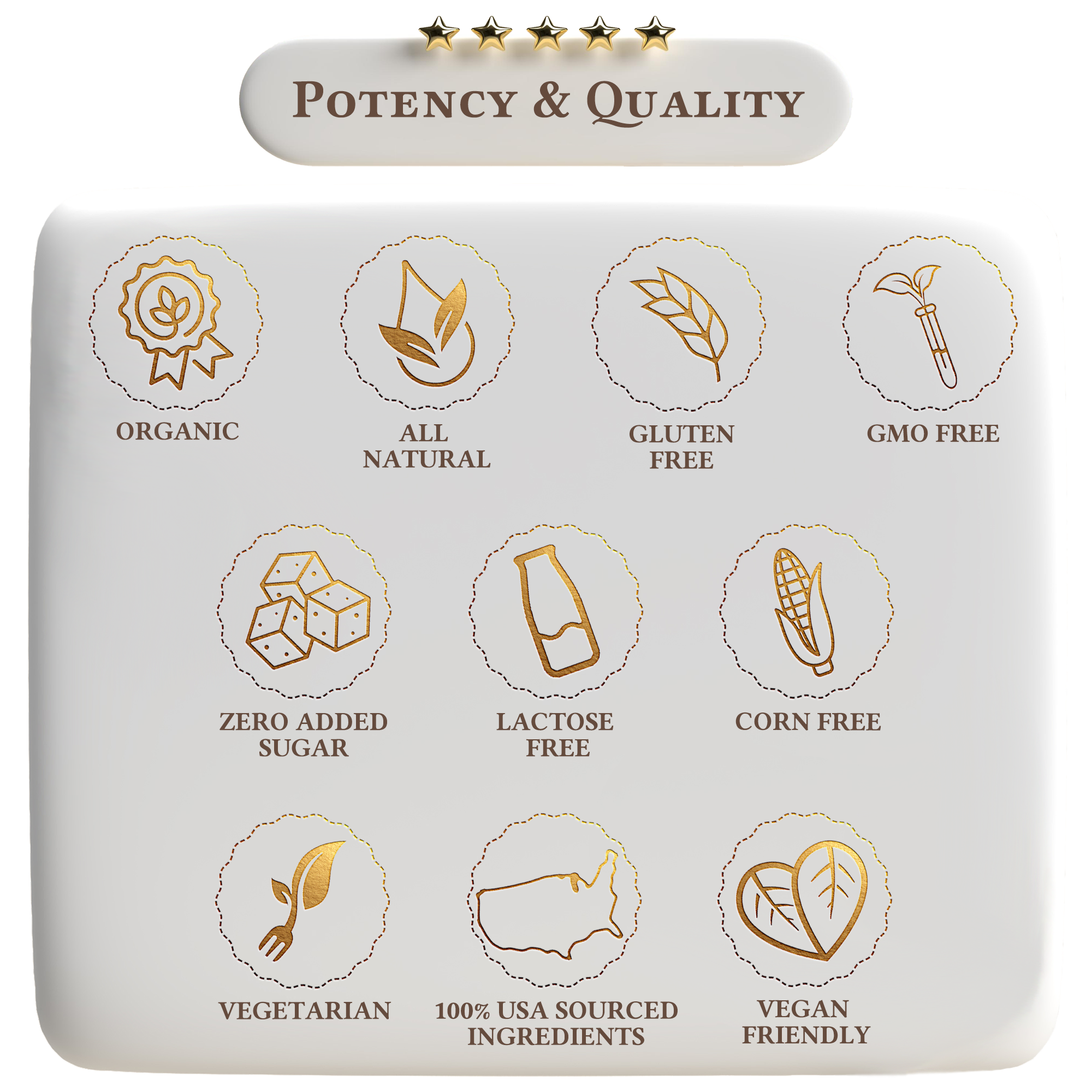Product packaging with icons indicating potency and quality features on a white background.