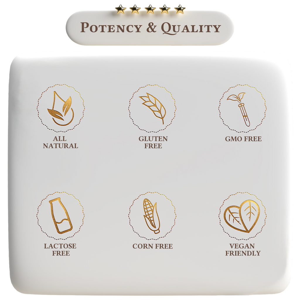 Product packaging with icons and text indicating 'All Natural', 'Gluten Free', 'GMO Free', 'Lactose Free', 'Corn Free', and 'Vegan Friendly'.