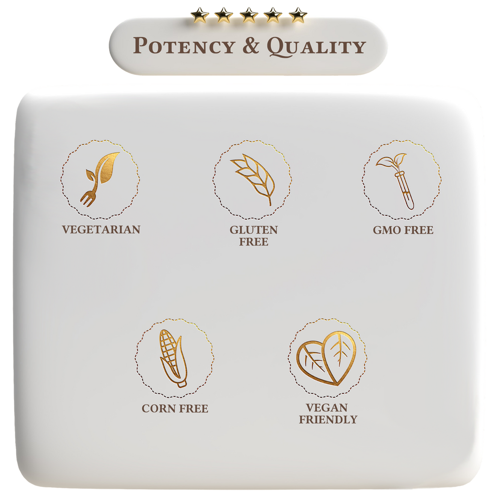 Product packaging with icons and text indicating 'Potency & Quality' features on a white background.
