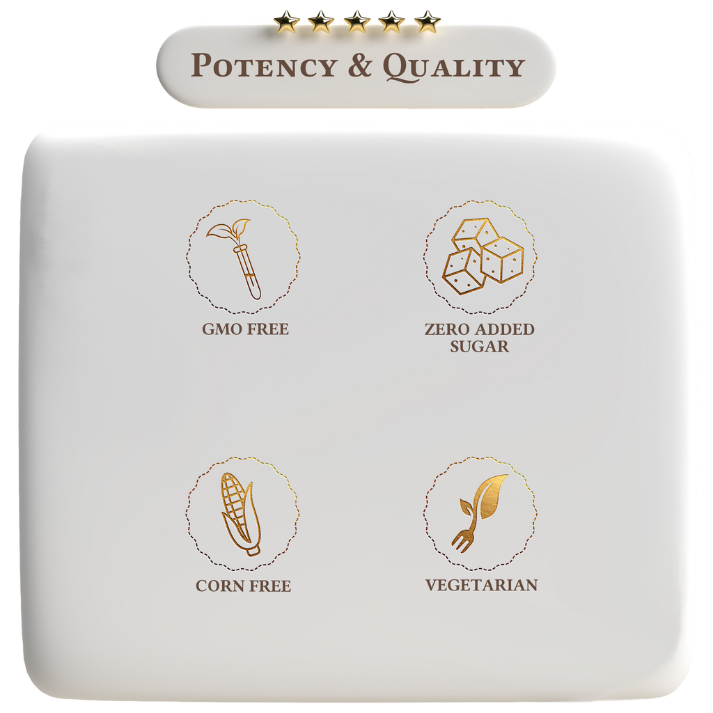 Product packaging with icons and text indicating 'GMO Free', 'Zero Added Sugar', 'Corn Free', and 'Vegetarian' on a white background.