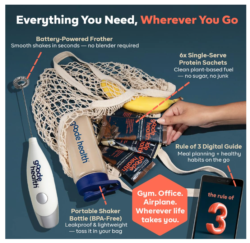 Product bundle including a battery-powered shaker, protein sachets, and digital guide on a blue background.