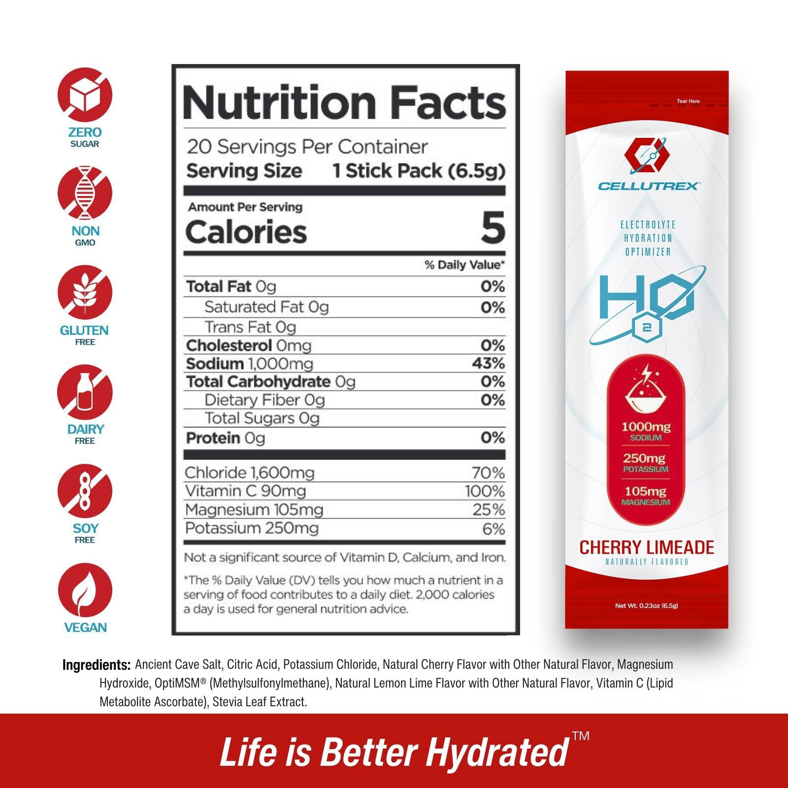 Nutrition facts label and Cherry Limeade flavor packaging of Cellutrex product on a white background.