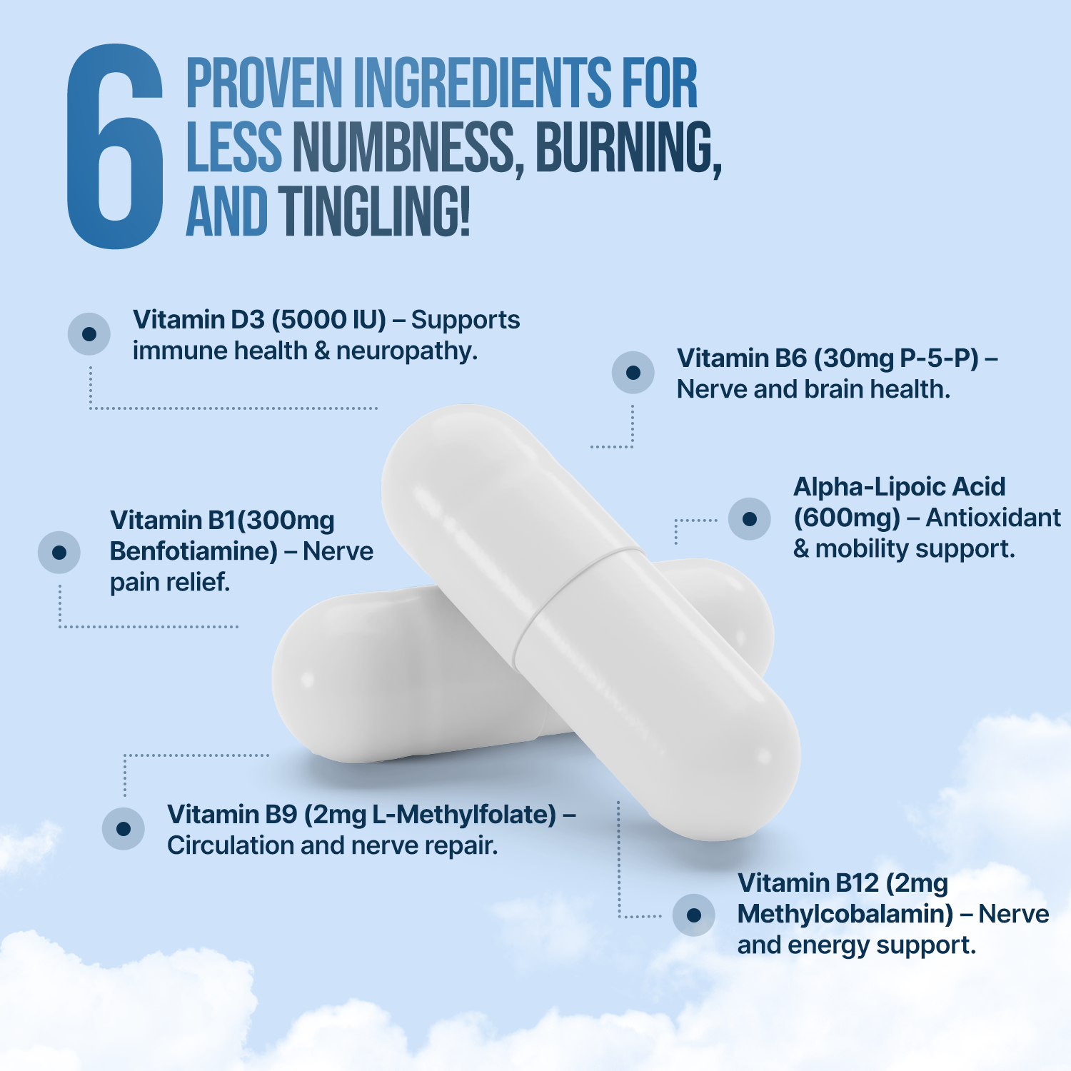 Vitamins for reducing numbness, burning, and tingling with text and pill illustration on a light blue background