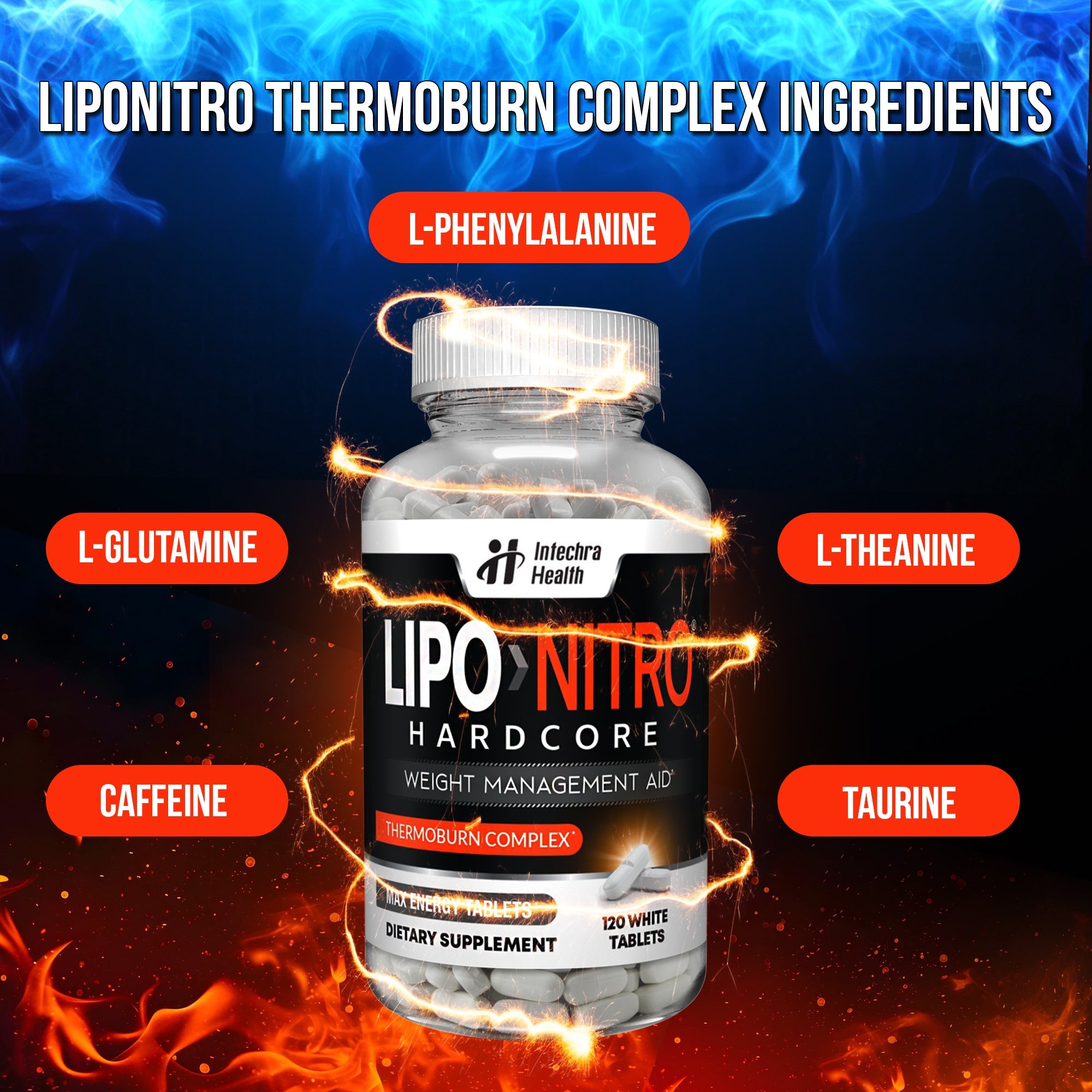 Bottle of Lipo Nitro Hardcore supplement with ingredients listed on a fiery background