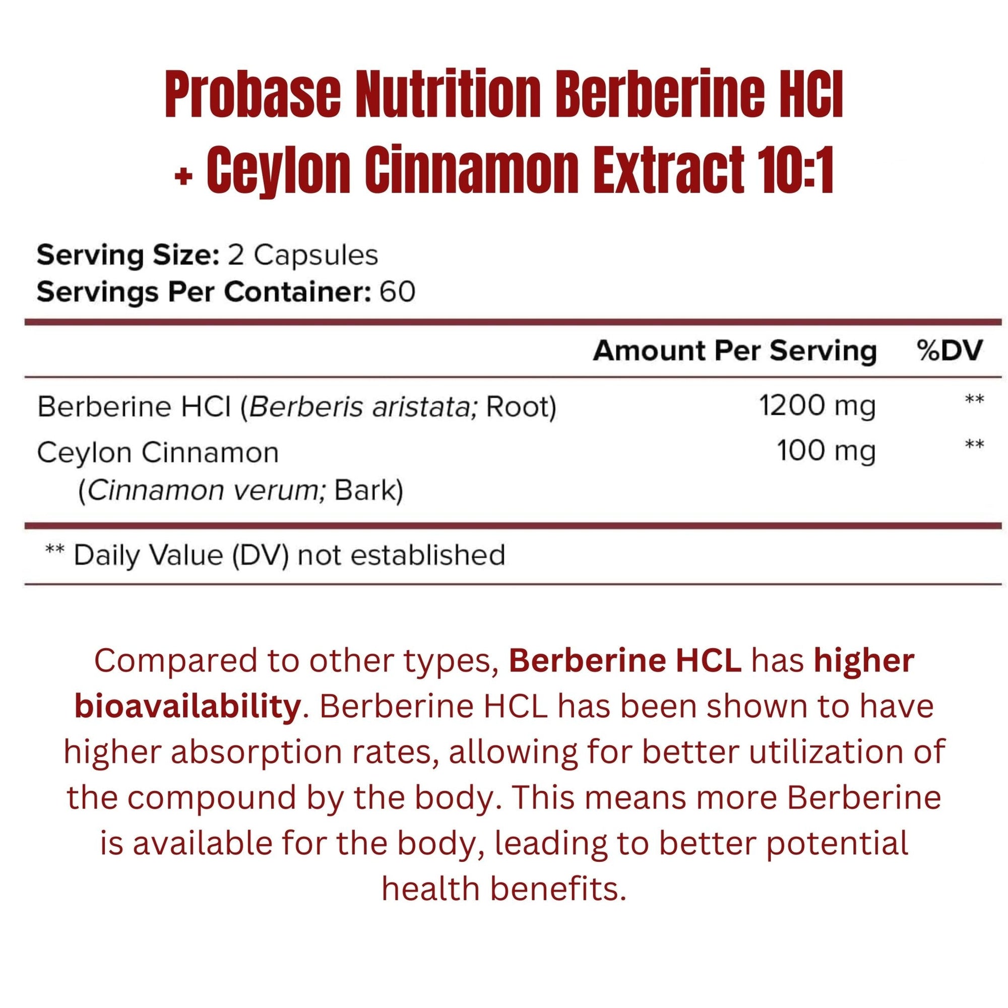 Nutritional label for Probase Nutrition Berberine HCL + Ceylon Cinnamon Extract 10:1 supplement.