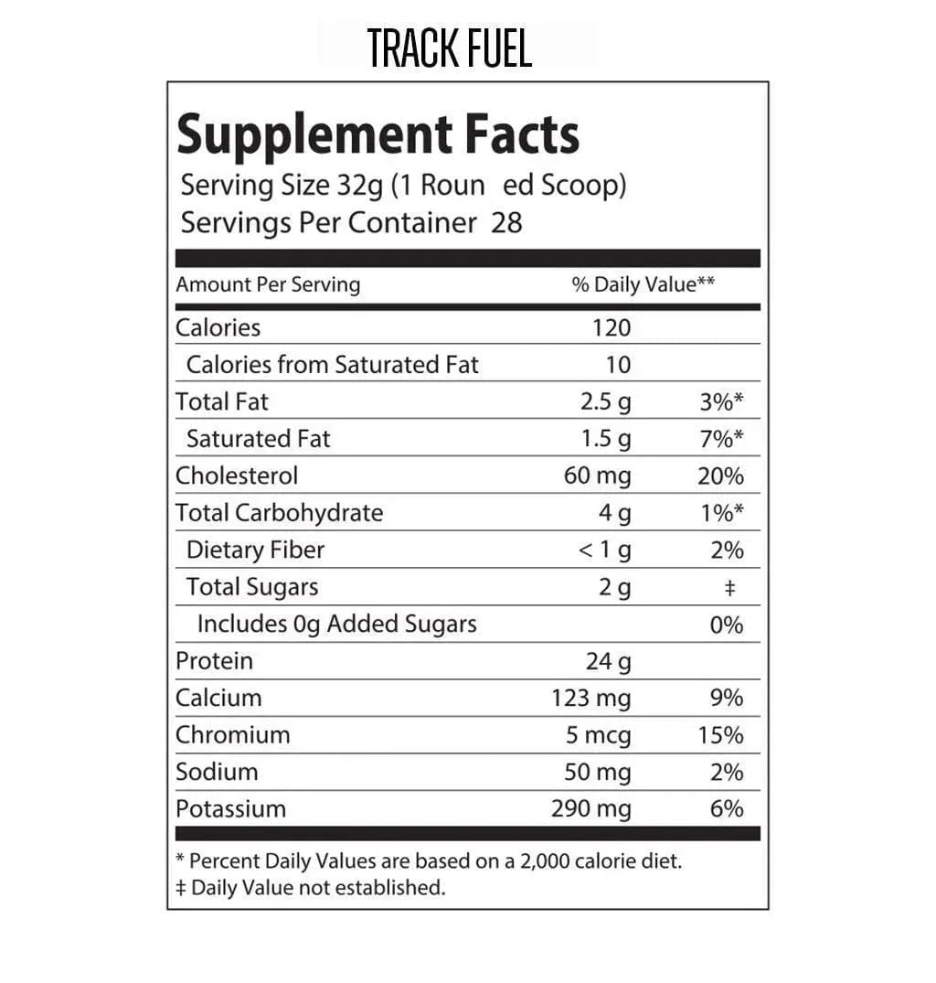 Supplement facts label for Track Fuel on a white background